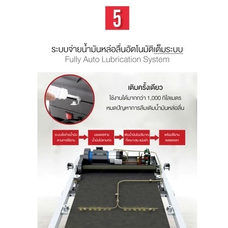 ลู่วิ่งไฟฟ้า FITEX R50 4.8 แรงม้า + แผ่นยางรองลู่วิ่ง_6